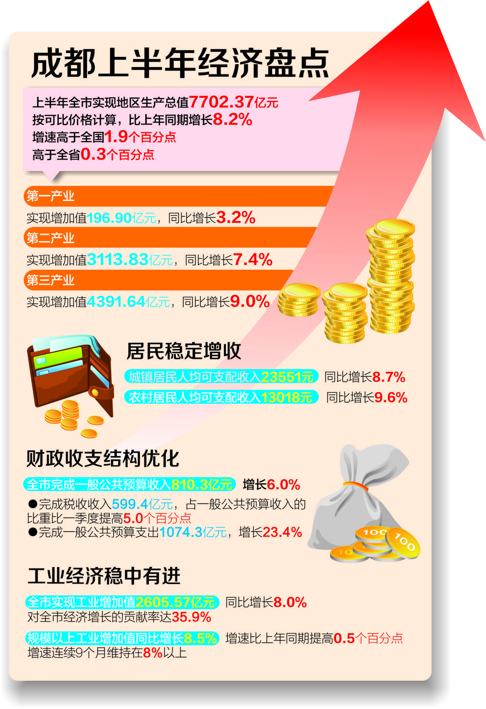 1563849307636942.jpg 1563849307636942.jpg