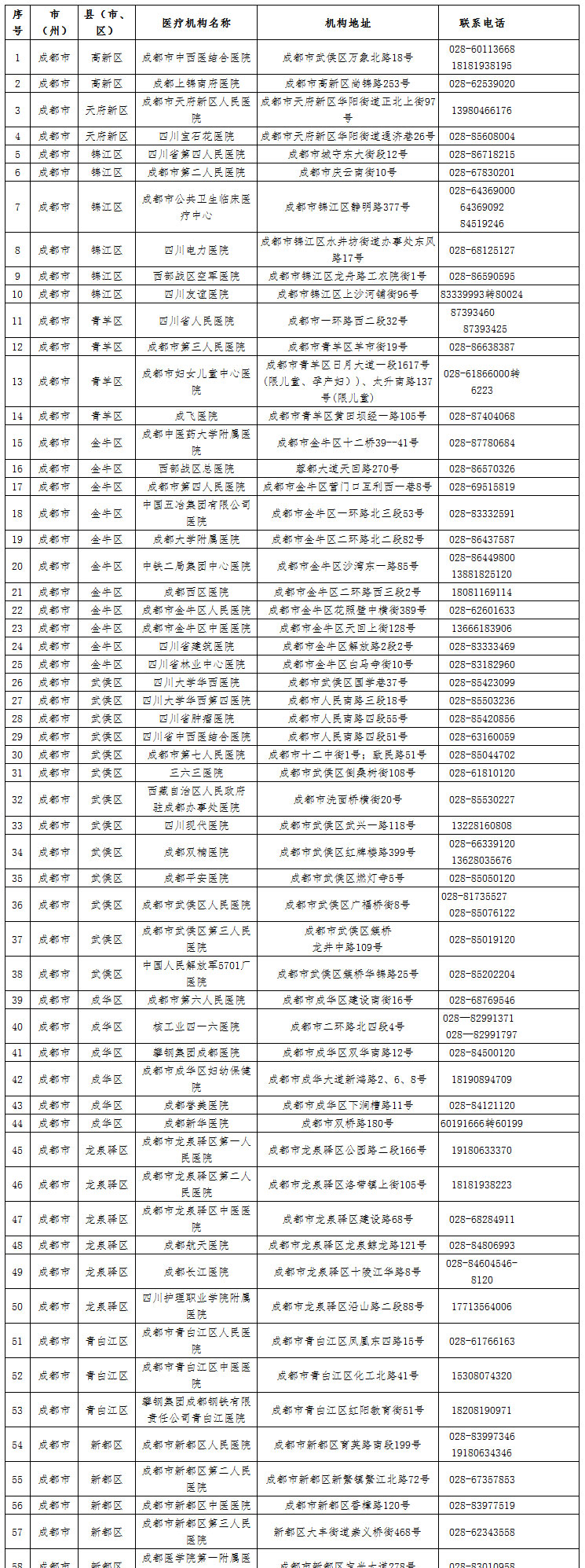 1582809046140071.jpg c070e44c3b134a65a7a85275115b6932.jpg