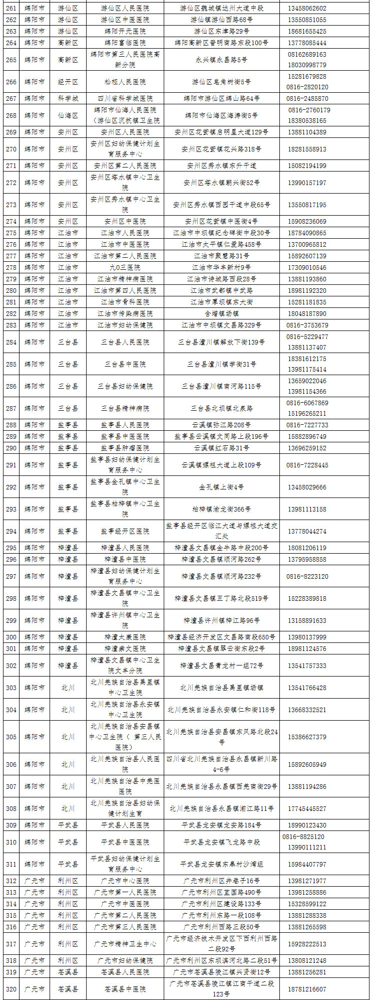 1582809180555784.jpg f2fc1b564ad94420a6ef3936f92afbd7.jpg