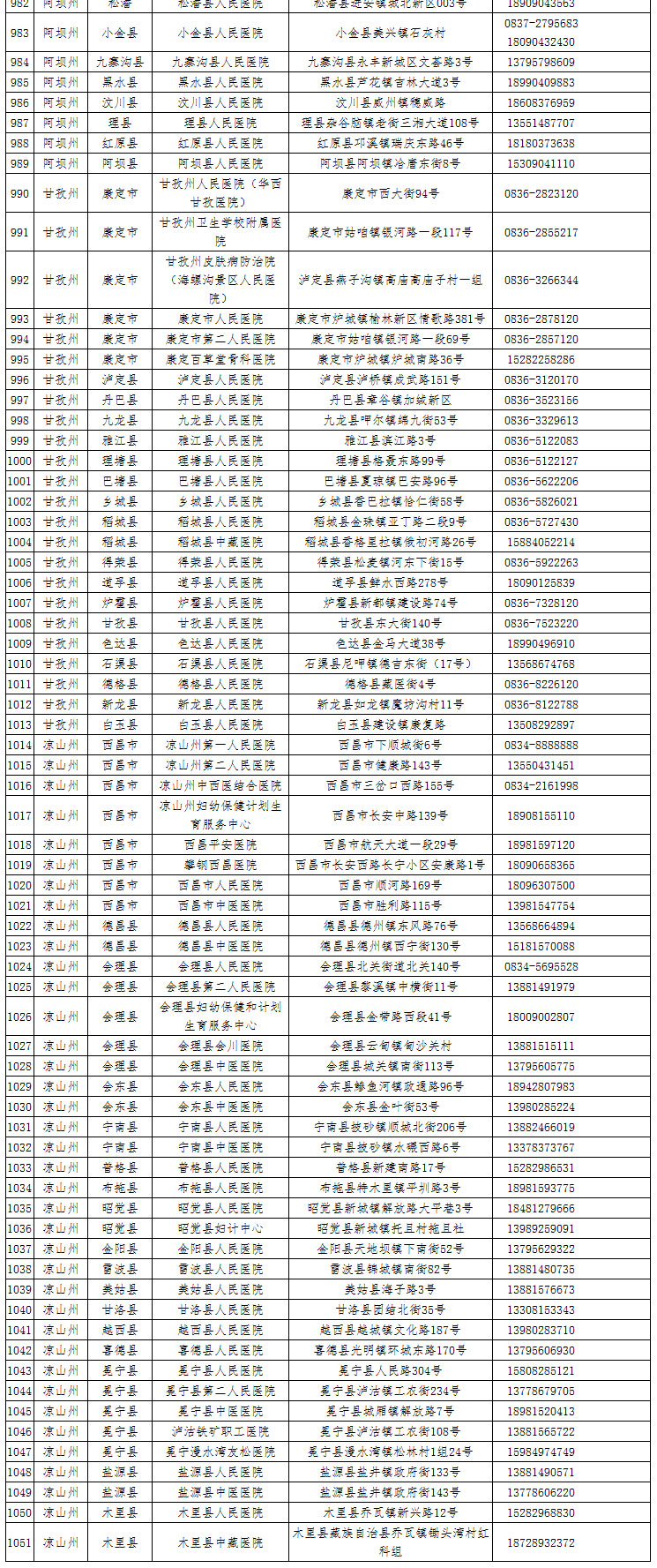 1582809471511212.jpg 982.jpg