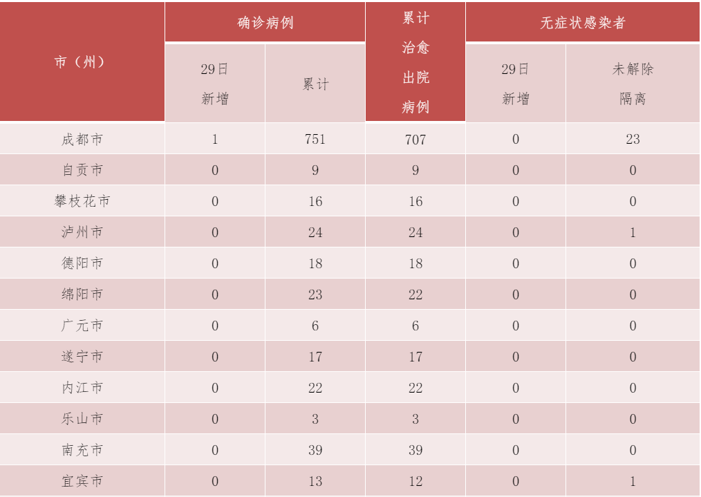 QQ截图20210802091023.png