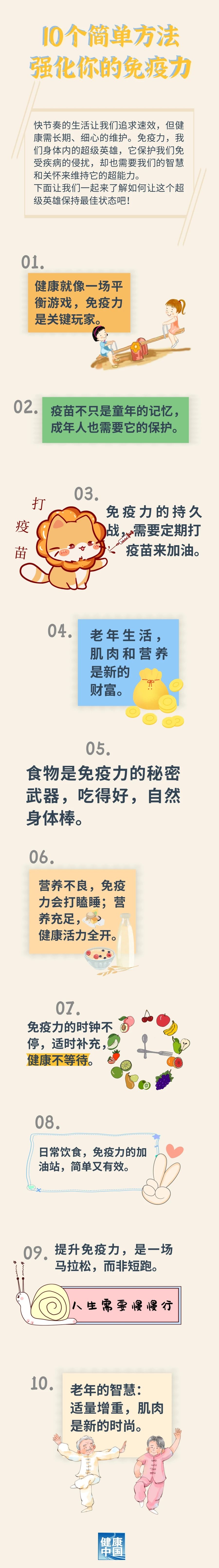 养生免疫力.jpg